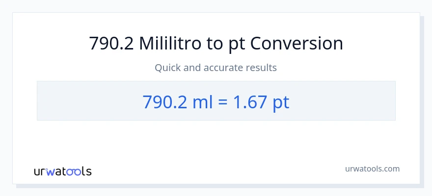 790.2 mga mililitro patungong Pints na conversion