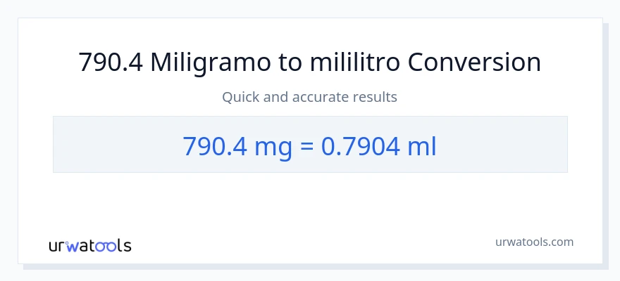 790.4 miligramo patungong mga mililitro na conversion