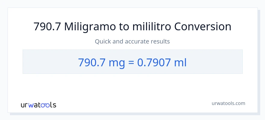 790.7 miligramo patungong mga mililitro na conversion