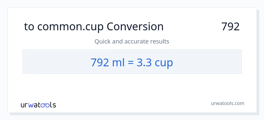 تبدیل 792 میلی‌لیتر به فنجان‌ها