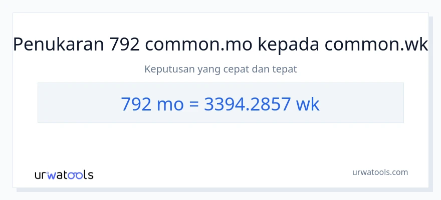 792 Months to Weeks conversion