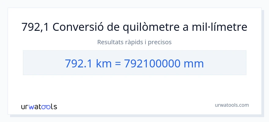 Conversió de 792.1 quilòmetres a mil·límetres