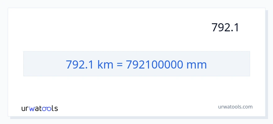 792.1 کلومیٹر سے ملی میٹر کی تبدیلی
