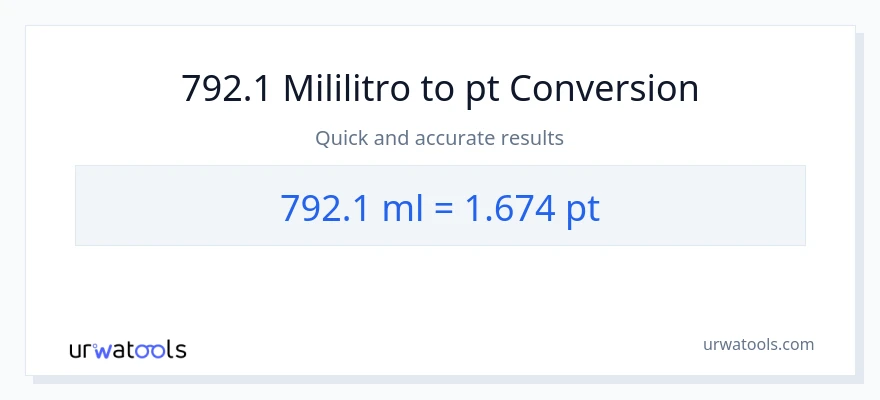 792.1 mga mililitro patungong Pints na conversion