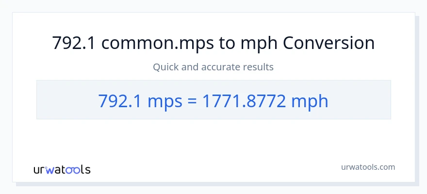792.1 Meters Per Second patungong milya kada oras na conversion