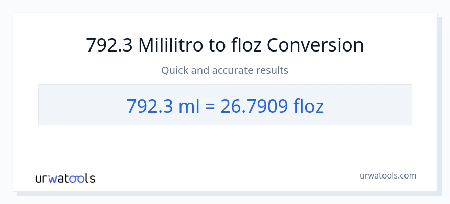 792.3 mga mililitro patungong mga onsa ng likido na conversion