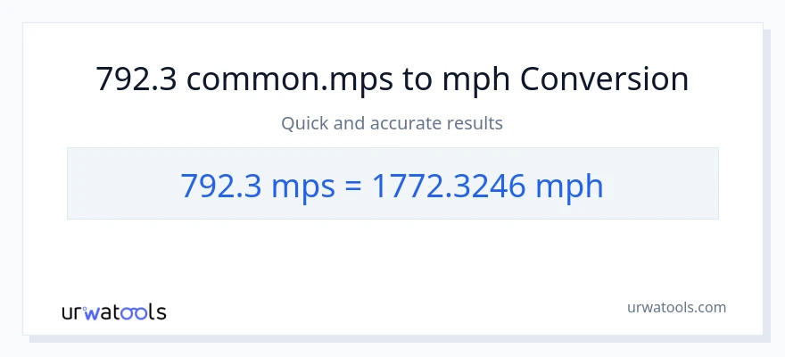 792.3 Meters Per Second patungong milya kada oras na conversion