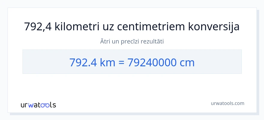 792.4 kilometri uz Centimetri konversiju