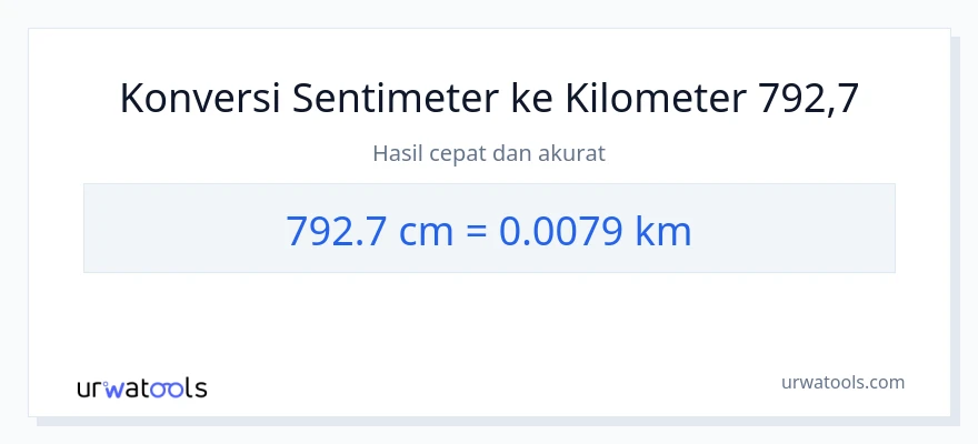 Konversi 792.7 Sentimeter ke kilometer
