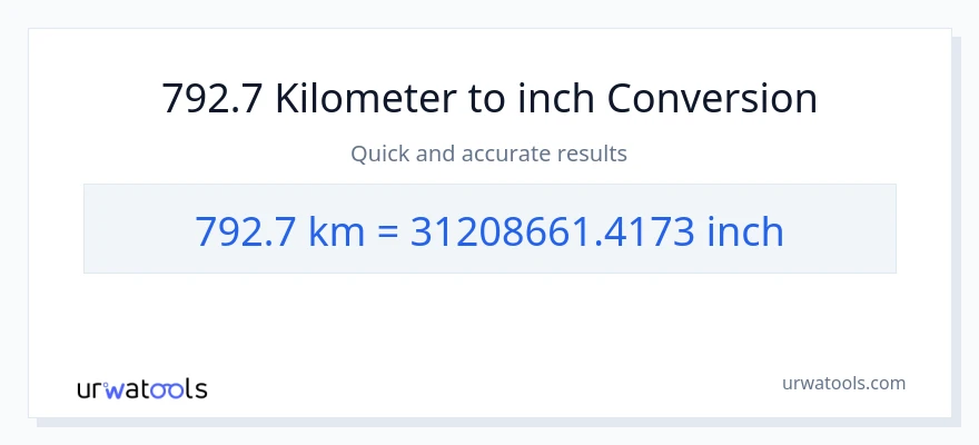 792.7 Kilometers to Inches conversion