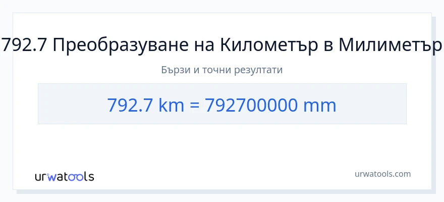 792.7 конверсия от километри до милиметри
