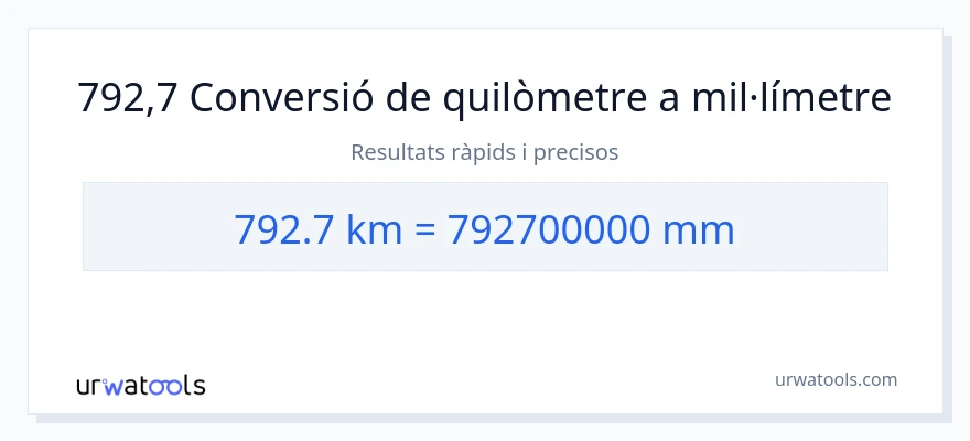 Conversió de 792.7 quilòmetres a mil·límetres