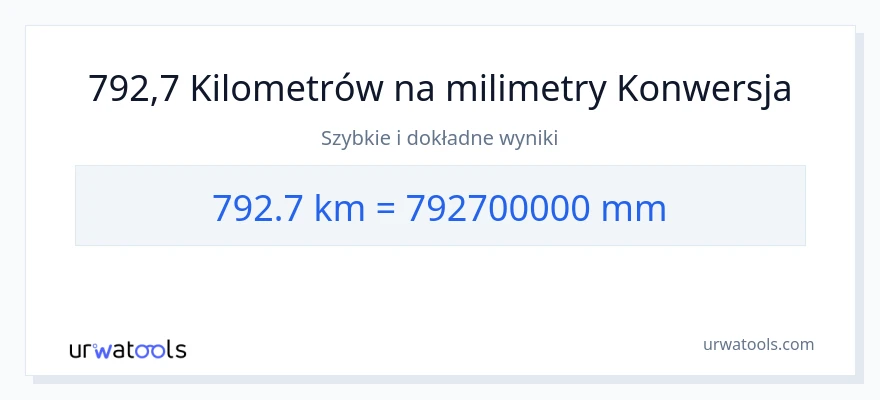 Konwersja 792.7 kilometrów do milimetry