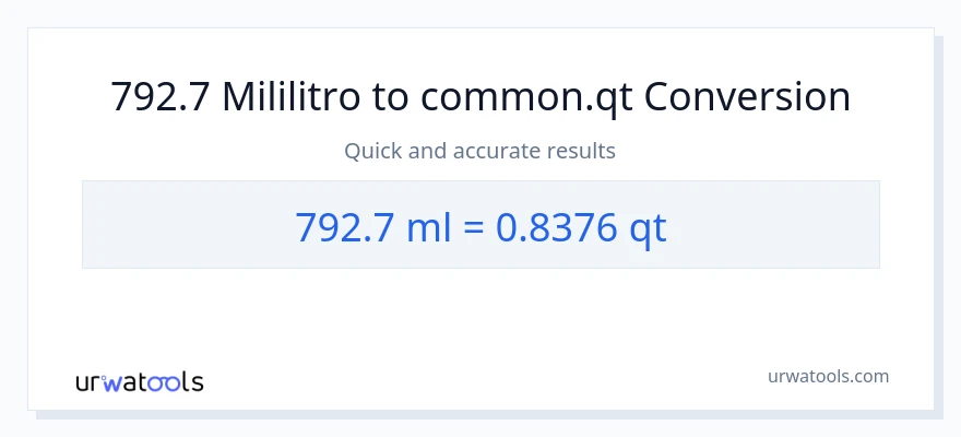 792.7 mga mililitro patungong Quarts na conversion