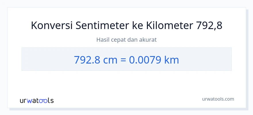 Konversi 792.8 Sentimeter ke kilometer