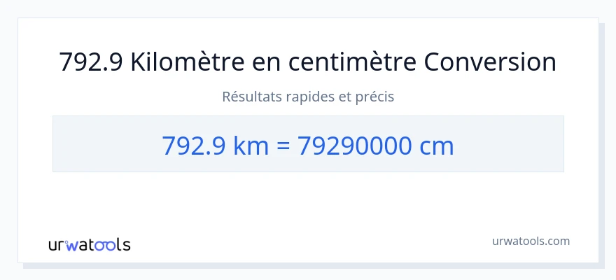 Conversion 792.9 kilomètres vers Centimètres