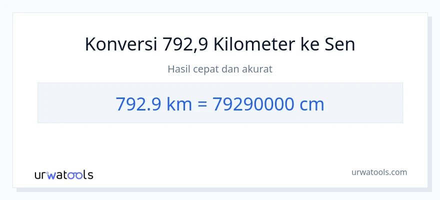 Konversi 792.9 kilometer ke Sentimeter