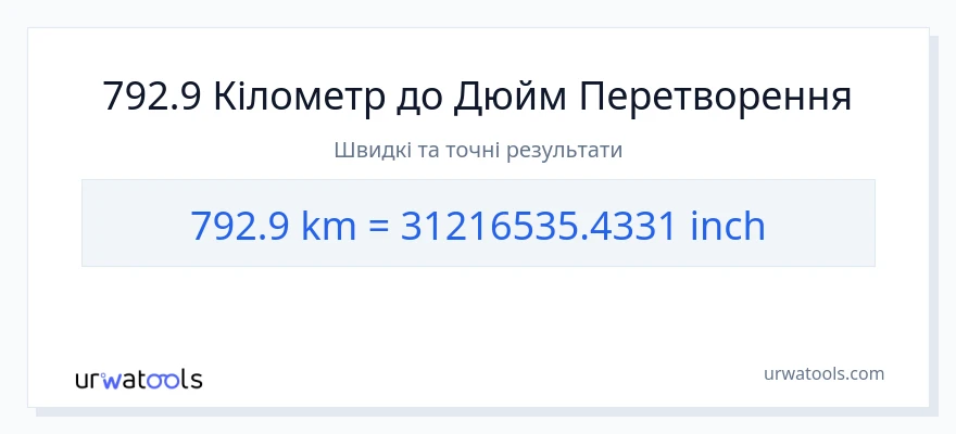 Конверсія з кілометри у Дюйми: 792.9