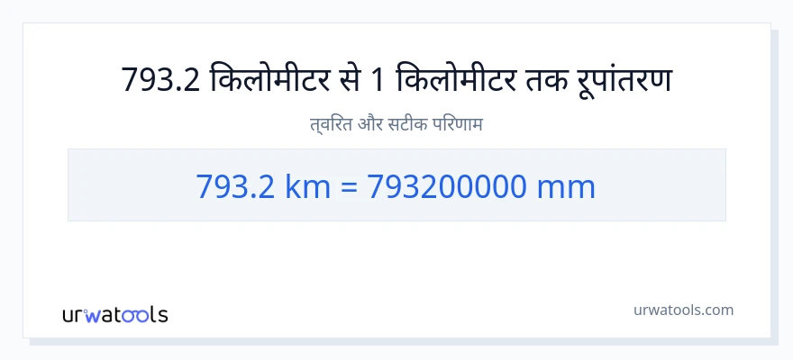 793.2 किलोमीटर से मिलीमीटर रूपांतरण
