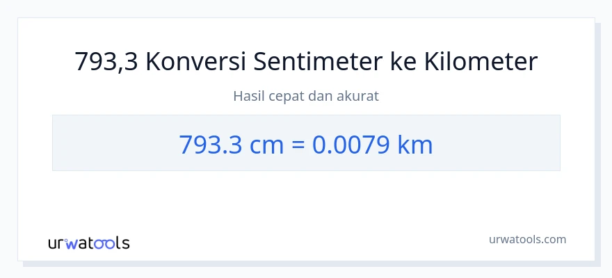 Konversi 793.3 Sentimeter ke kilometer