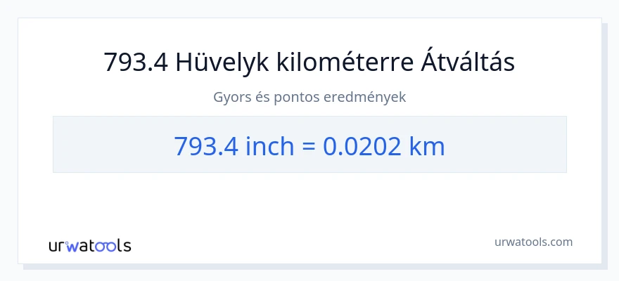 793.4 Hüvelyk - kilométer konverzió