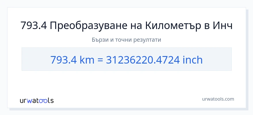 793.4 конверсия от километри до Инчове