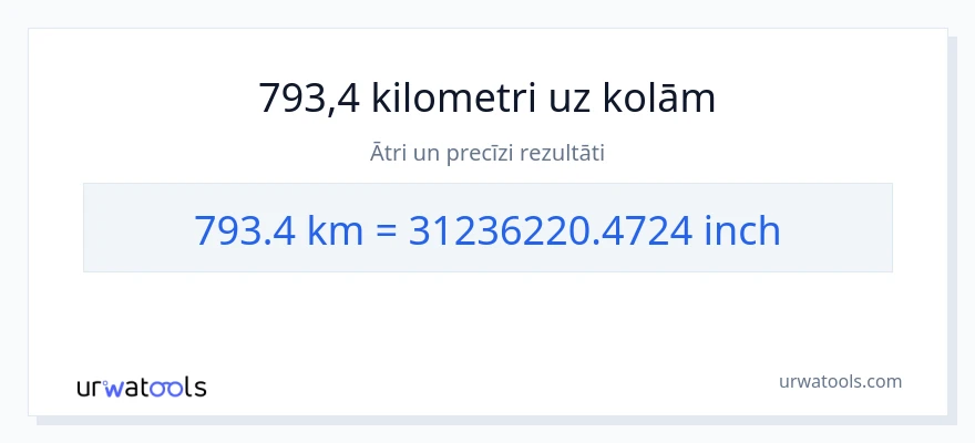 793.4 kilometri uz Collas konversiju