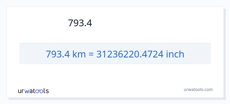 การแปลง 793.4 กิโลเมตร เป็น นิ้ว