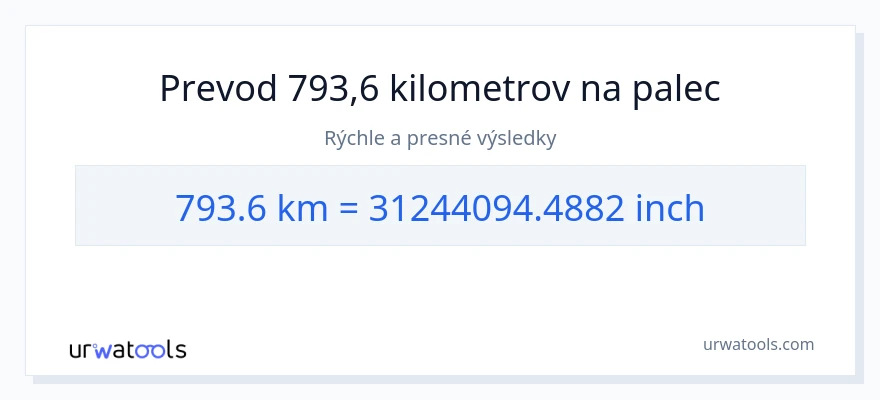 Konverzia z kilometre na Palce: 793.6