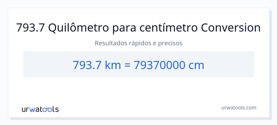 Conversão de 793.7 quilômetros para Centímetros