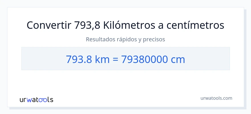 Conversión de 793.8 kilómetros a Centímetros