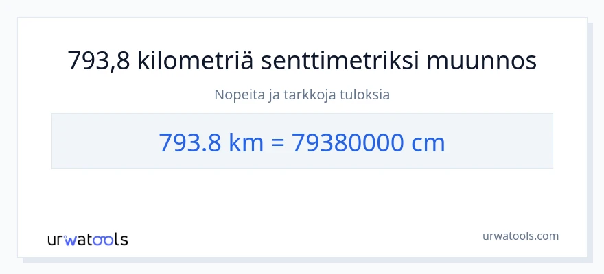 793.8 kilometrejä - Senttimetrit muunnos