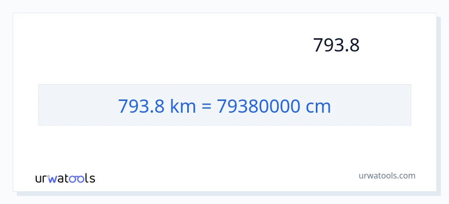 המרה של 793.8 קילומטרים ל- סנטימטרים