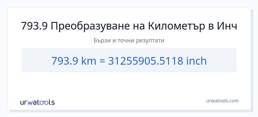 793.9 конверсия от километри до Инчове