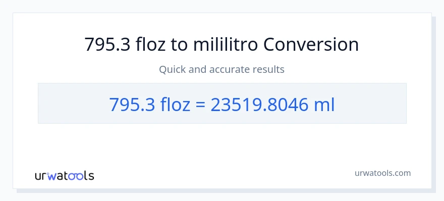 795.3 mga onsa ng likido patungong mga mililitro na conversion