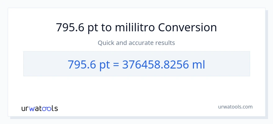 795.6 Pints patungong mga mililitro na conversion