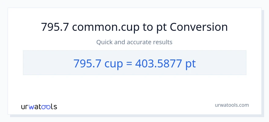 795.7 mga tasa patungong Pints na conversion