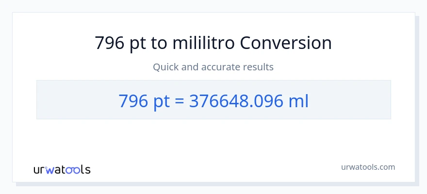 796 Pints patungong mga mililitro na conversion