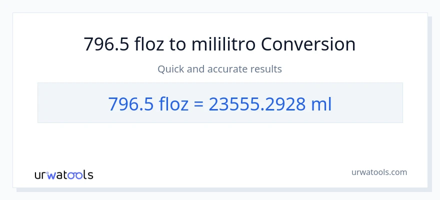 796.5 mga onsa ng likido patungong mga mililitro na conversion
