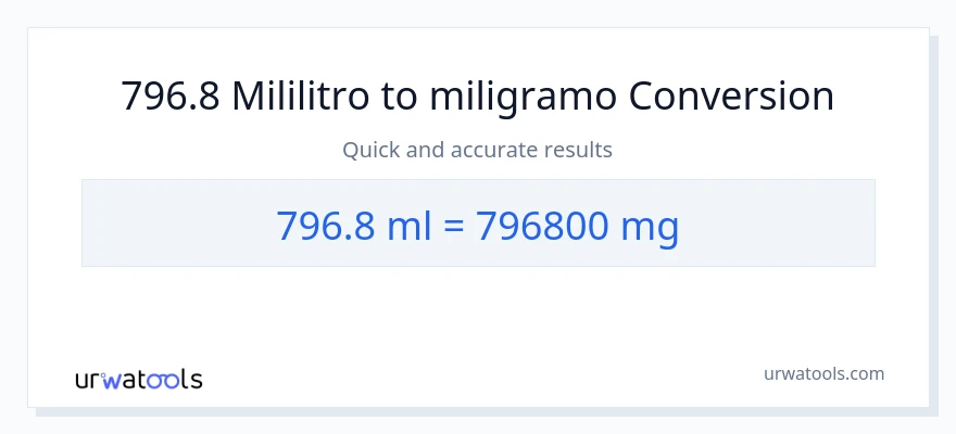 796.8 mga mililitro patungong miligramo na conversion