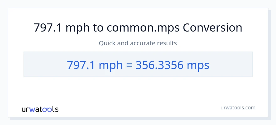 797.1 milya kada oras patungong Meters Per Second na conversion