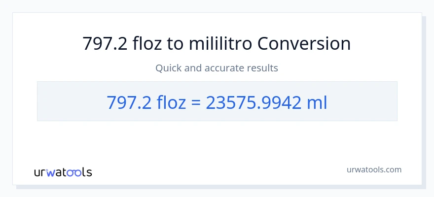 797.2 mga onsa ng likido patungong mga mililitro na conversion