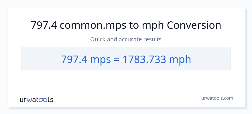 797.4 Meters Per Second patungong milya kada oras na conversion