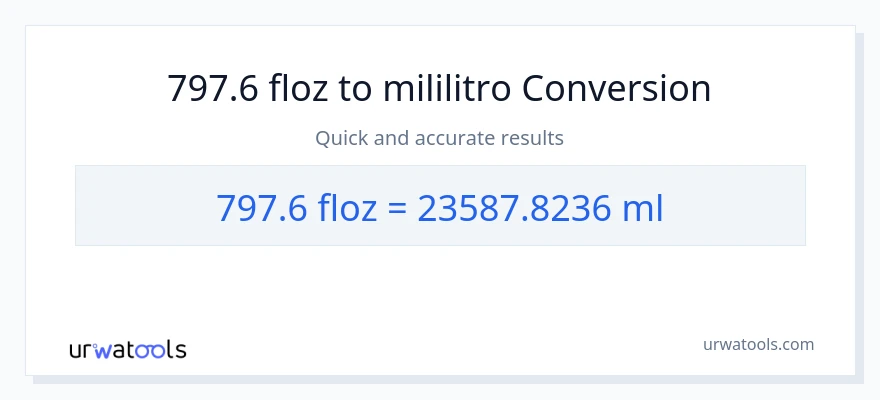 797.6 mga onsa ng likido patungong mga mililitro na conversion