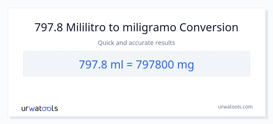 797.8 mga mililitro patungong miligramo na conversion