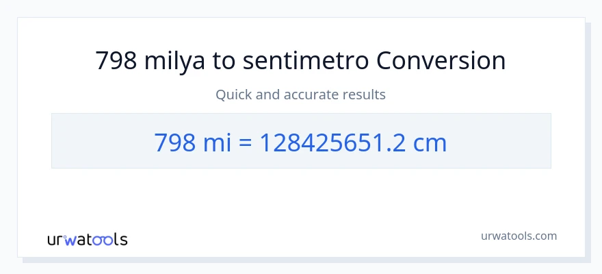 798 milya patungong Mga Sentimetro na conversion