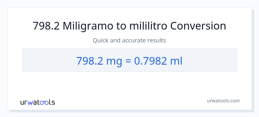 798.2 miligramo patungong mga mililitro na conversion