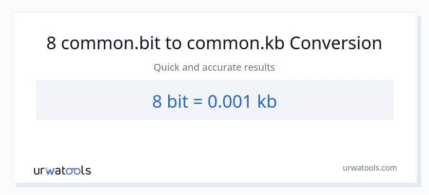 8 Bits patungong Kilobytes na conversion