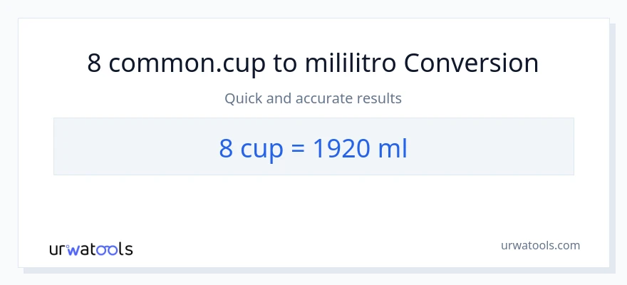 8 mga tasa patungong mga mililitro na conversion