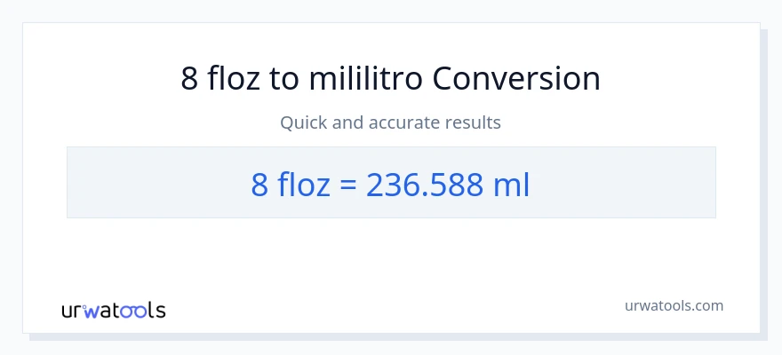 8 mga onsa ng likido patungong mga mililitro na conversion